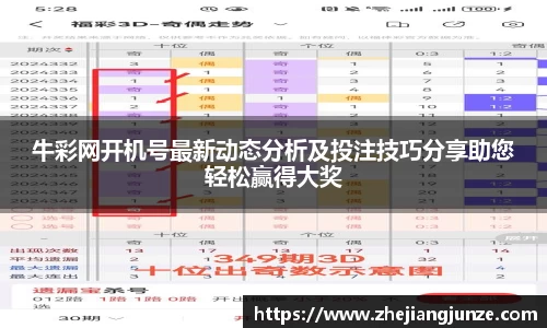 牛彩网开机号最新动态分析及投注技巧分享助您轻松赢得大奖