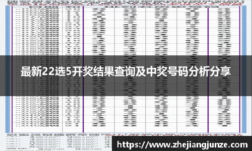 最新22选5开奖结果查询及中奖号码分析分享