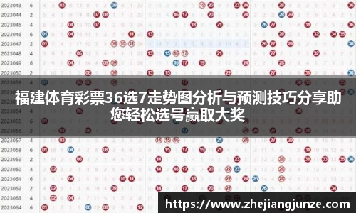 福建体育彩票36选7走势图分析与预测技巧分享助您轻松选号赢取大奖
